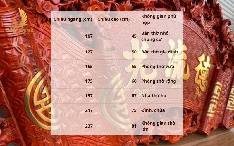 Bảng kích thước chuẩn phong thủy